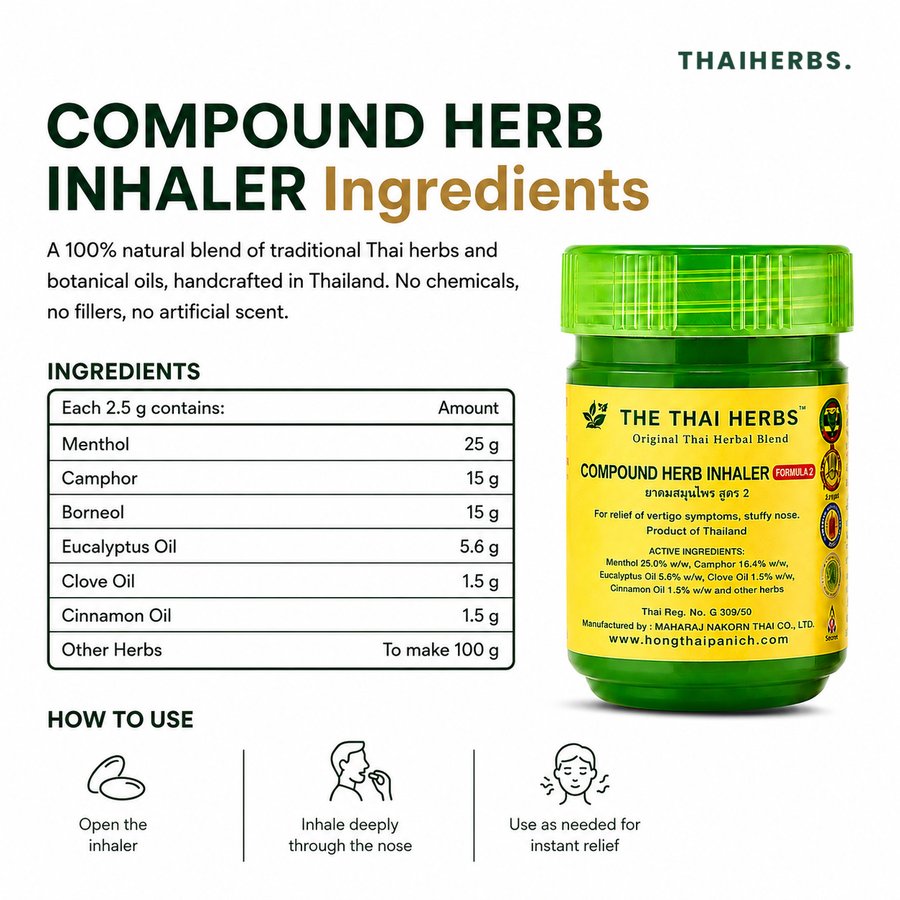 Ingredients and how to use